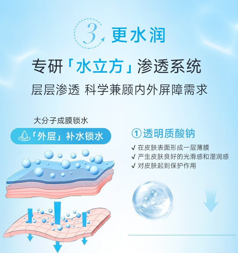 绽妍洗面奶 氨基酸洁面慕斯 泡沫绵密 补水保湿 温和清洁敏肌男女 洁面100ml