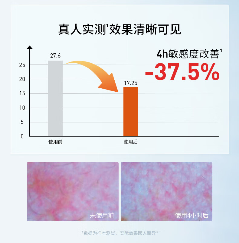 多特海纶G2抗皱面膜补水保湿晒后舒缓熬夜急救男女士通用韩国护肤品 1盒
