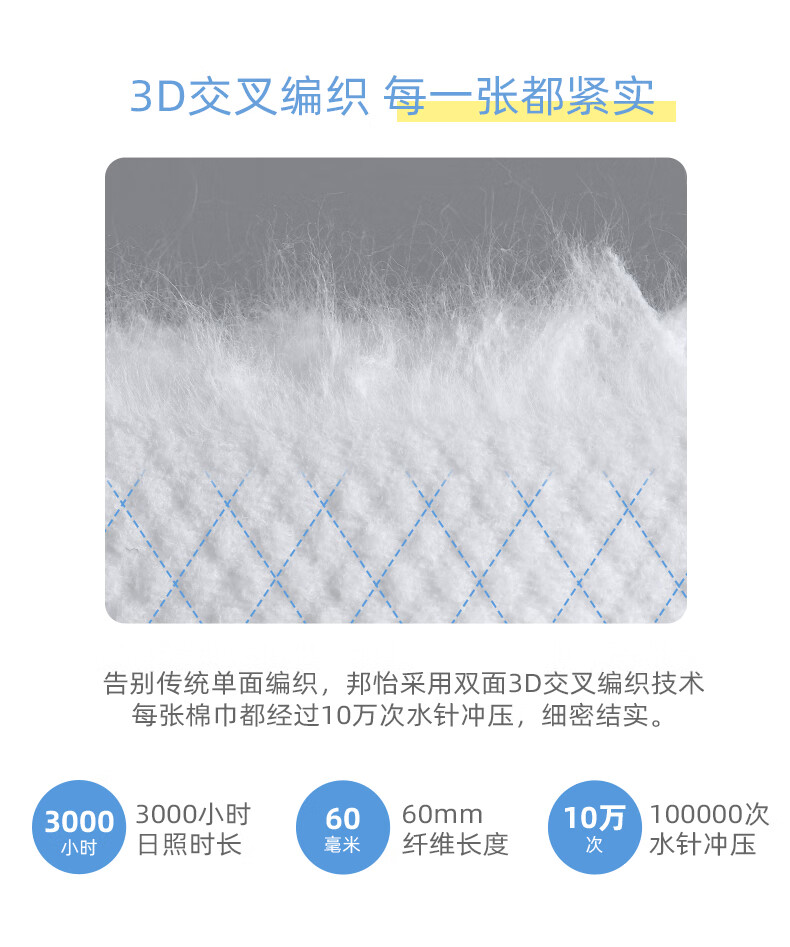 小植家洗脸巾一次性植物纤维洁面巾加厚洁面巾 薄厚组合 50抽 洗脸巾50*1+湿巾2 200*200mm