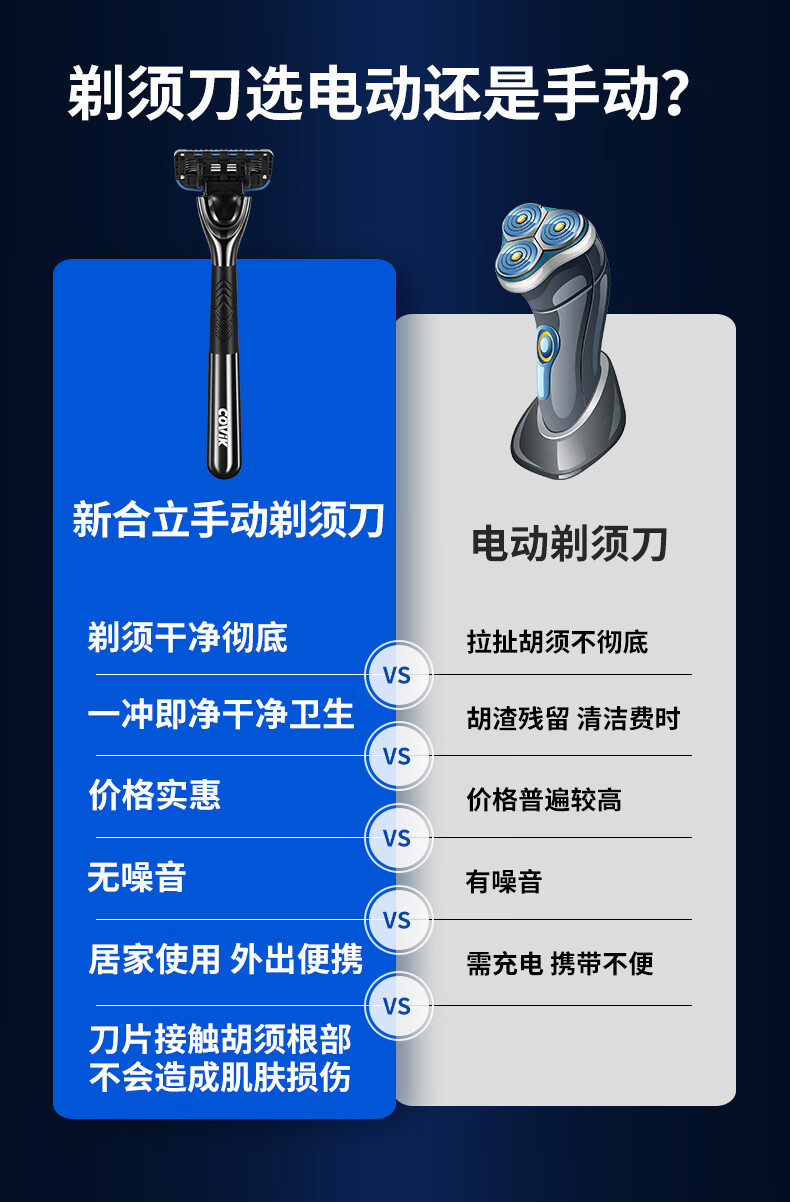 新合立5层进口刀片男士手动剃须刀防刮伤悬浮刀片导流设计多刀头 净智9刀头 【干净彻底】