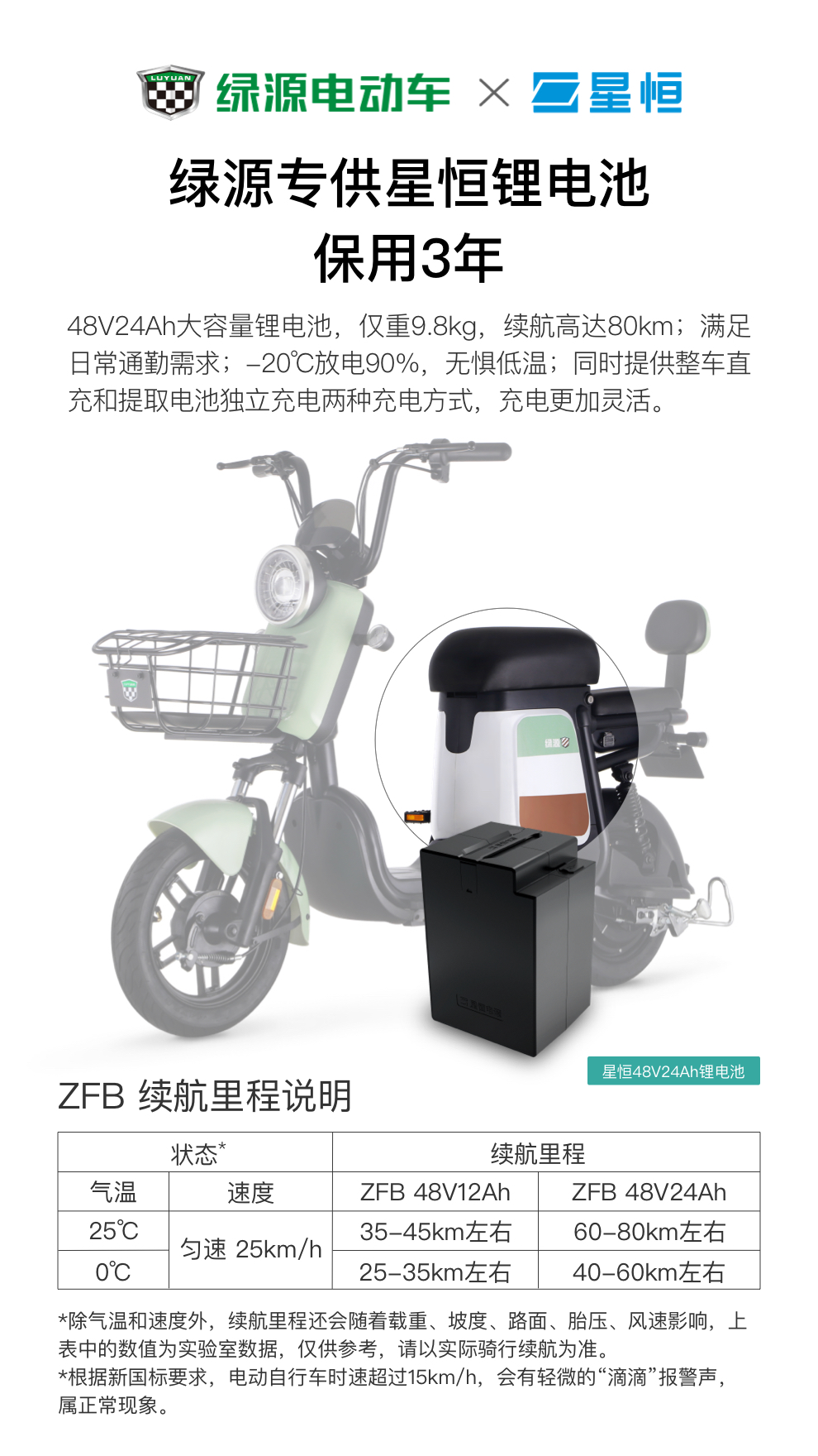 绿源电动车_LUYUAN 绿源 ZFB 电动自行车 TDT2112Z