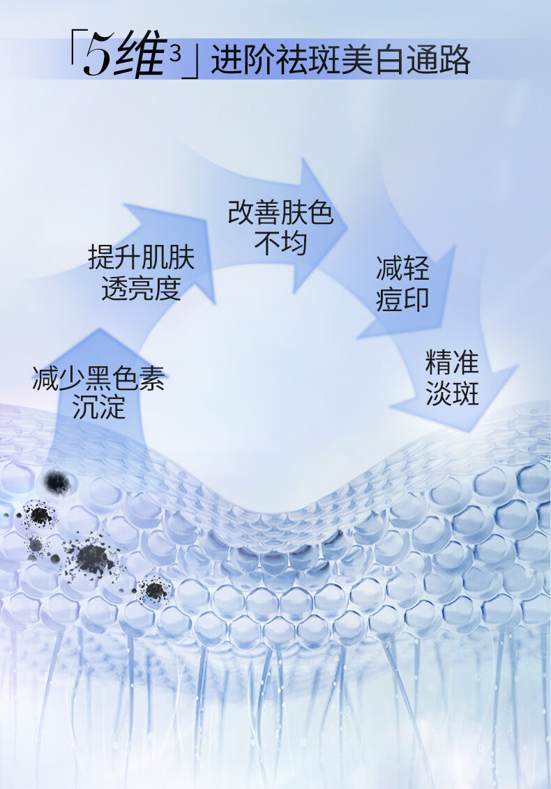 美肤宝美白淡斑烟酰胺面膜提亮补水保湿滋润精华贴片面膜淡化痘印护肤品 烟酰胺美白面膜（27g*5片）