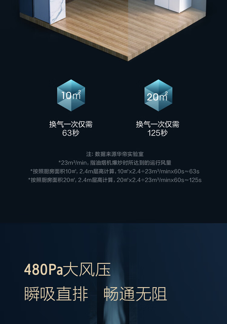 i11116-750改23风量-211229_12.jpg
