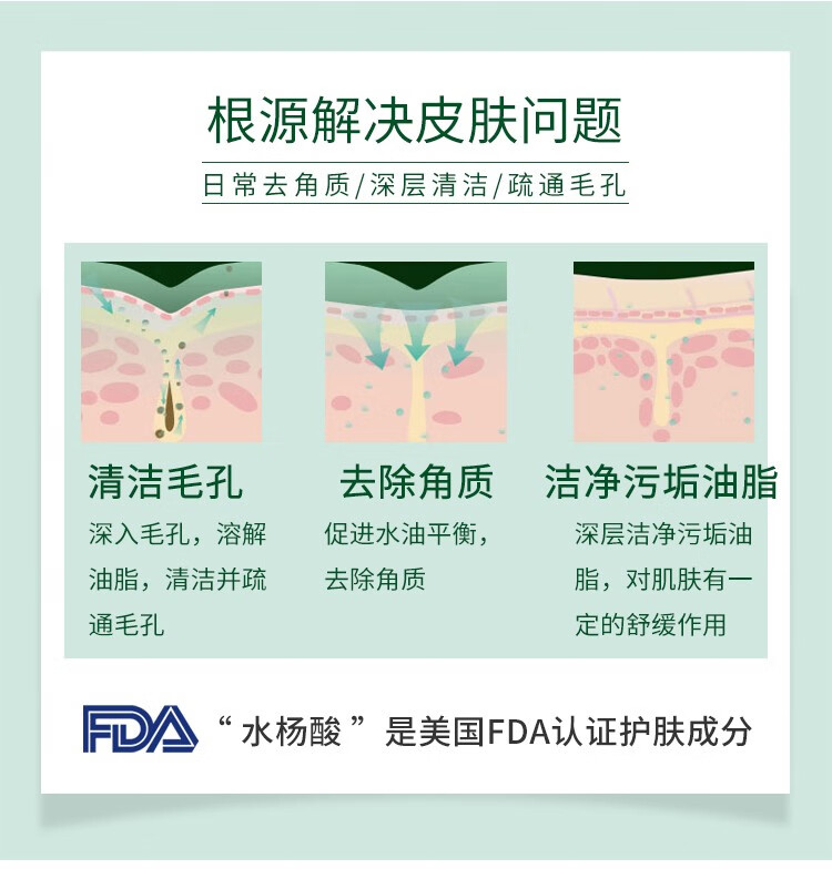 施颜适（Stridex）美国施颜适水杨酸棉片刷闭口酸祛痘控油深层清洁毛孔去角质男女 【温和型】  0.5%水杨酸/罐