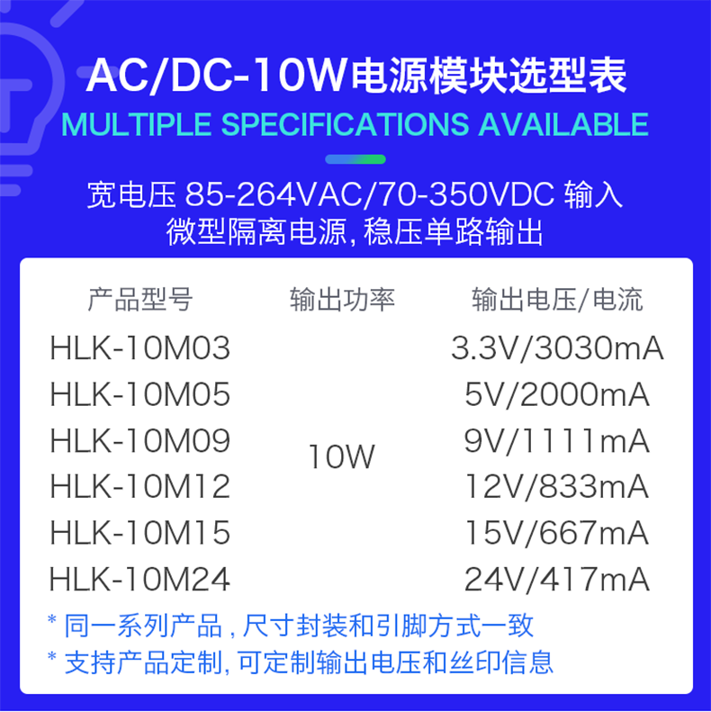 2，Hi-Link/海淩科 AC/DC電源模塊10W 220V轉3.3V5V9V12V15V24V 10M03【220V轉3.3V3.03A-10W】