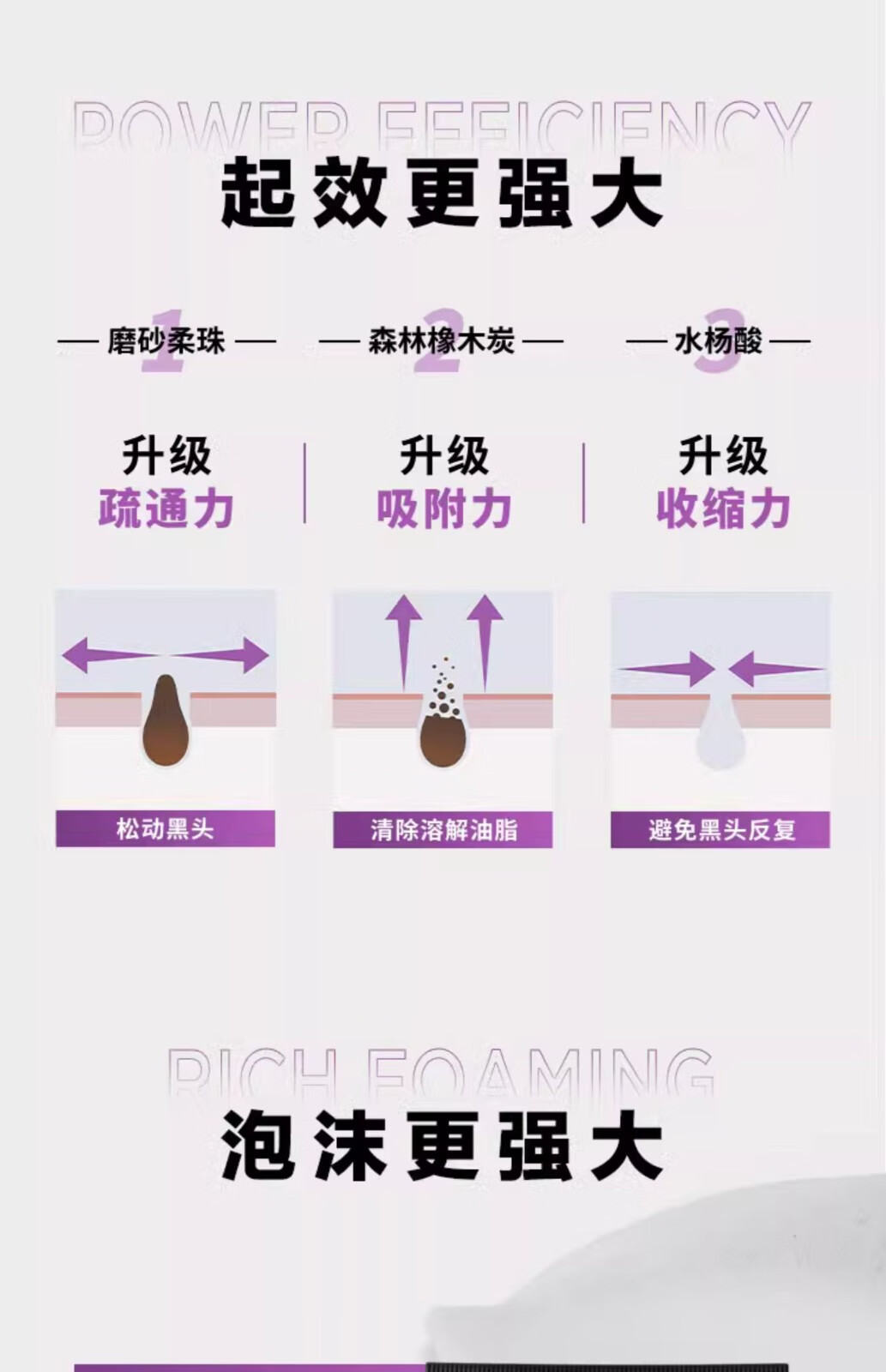 欧莱雅洗面奶男士专用控油祛痘去黑头去角质深层清洁温和保湿清爽洁面乳 水能润泽双效洁面膏 50ml