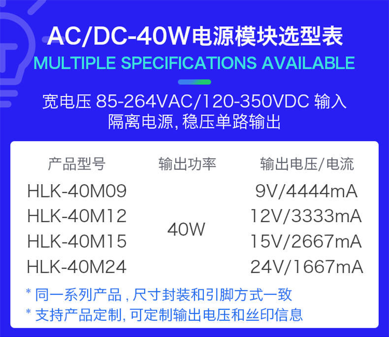 2，Hi-Link/海淩科 AC/DC電源模塊40W 220V轉9V12V15V24V 氮化鎵GaN方案 40M09【220V轉9V4.44A-40W】