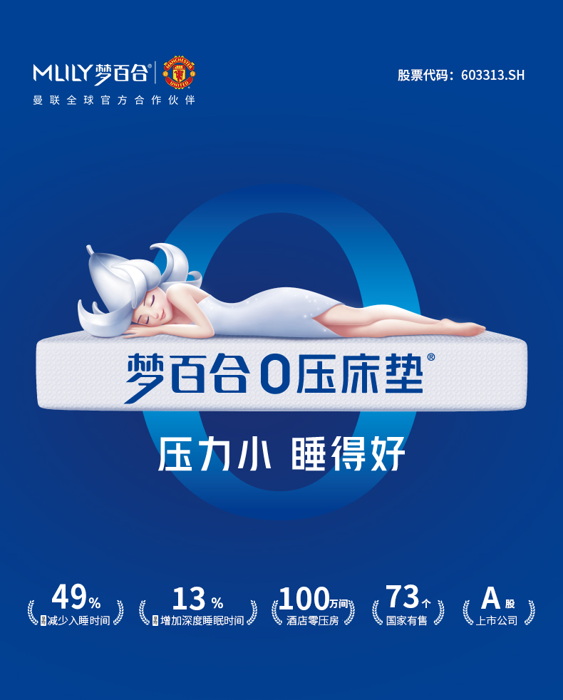 【渠道专享】梦百合福颂0压记忆绵慢回弹护脊软硬适中卧室床垫 福颂0压厚垫 150*200*28cm