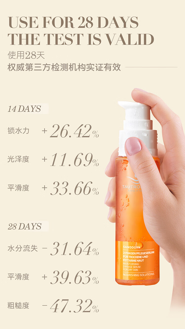 天露芬沙棘双效精华油面部精油提拉紧致补水保湿滋养嫩肤修护屏障护肤品 精华蜜【效期24年5月份】50ml