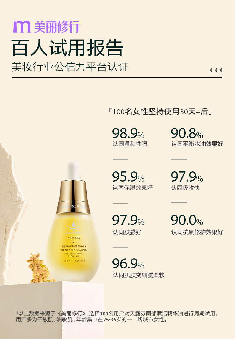 天露芬赋活精华油保湿补水德国精华液 抗皱抗糖抗氧化送女友生日小礼物 赋活精华油5ml