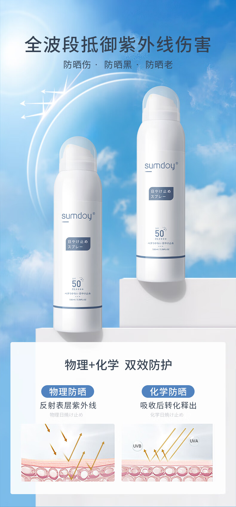 SUMDOY日本进口防晒喷雾防晒霜SPF50+++全身防水户外隔离霜防护儿童女士 【高倍防晒】清爽不黏腻100ml
