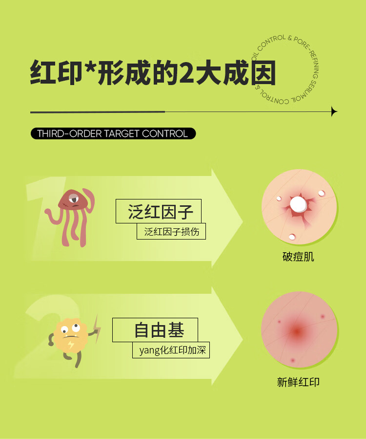 果壳113色修精华液烟酰胺祛淡化痘红印修护提亮肤色控油面部原液 【舒缓修护红印脸】色修精华