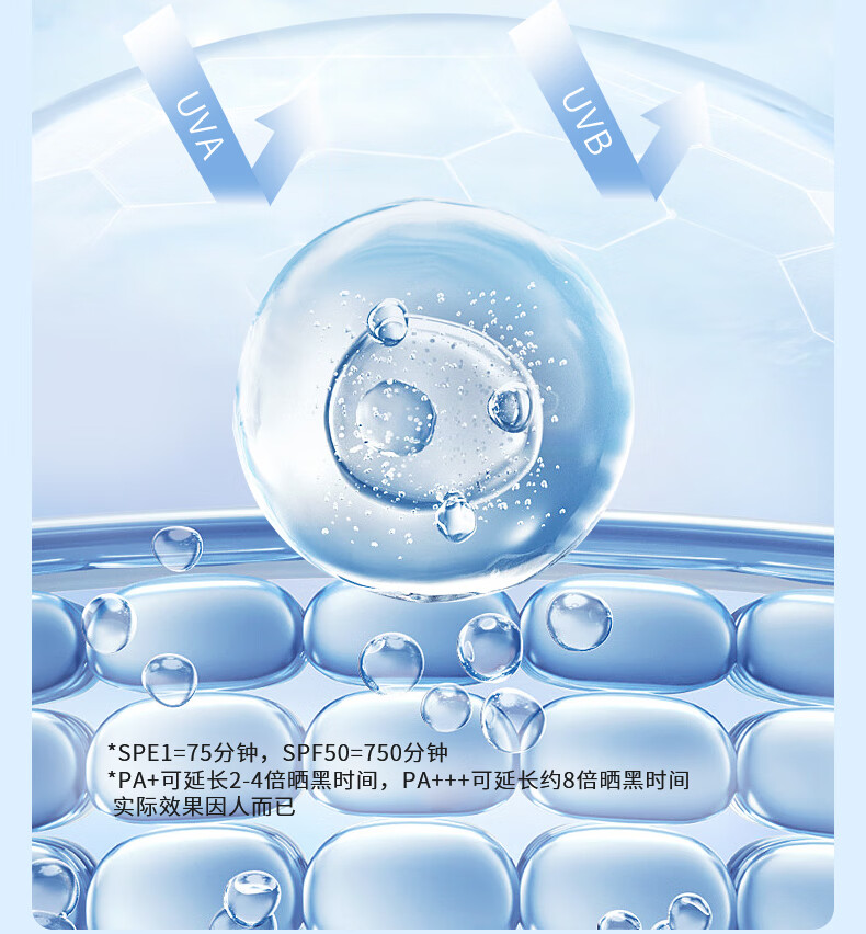 EHD 防晒霜水凝皙隔离霜全身轻薄透气户外男女四季 79/支【防晒霜*单瓶装60g】