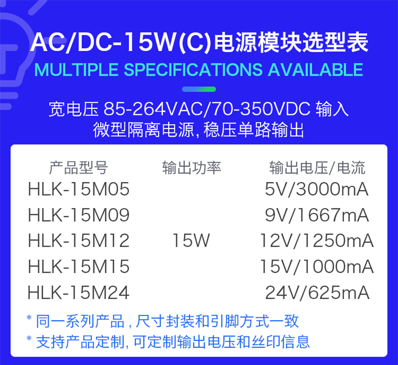 2，Hi-Link/海淩科 AC/DC電源模塊15W 220V轉5V9V12V15V24V內置EMC電路 15M05C【220V轉5V3A-15W】