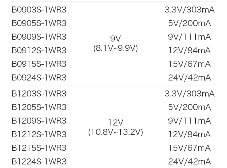 4，海淩科DCDC電源模塊B0505S-1WR3 B0503/09/12/15/24S-1WR3單路輸出 B0503S-1WR3【5V轉3.3V-1W】