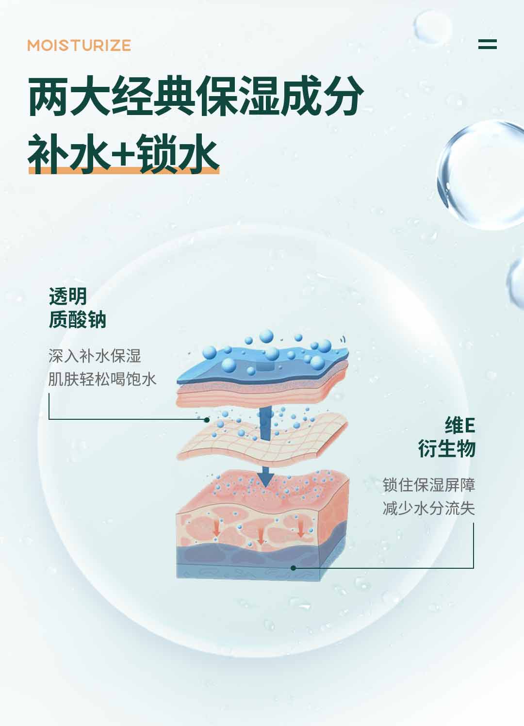 只轻（To Light） 只轻ToLight男士水乳护肤品洗面奶爽肤水乳液套装补水保湿 茶树洁面2支