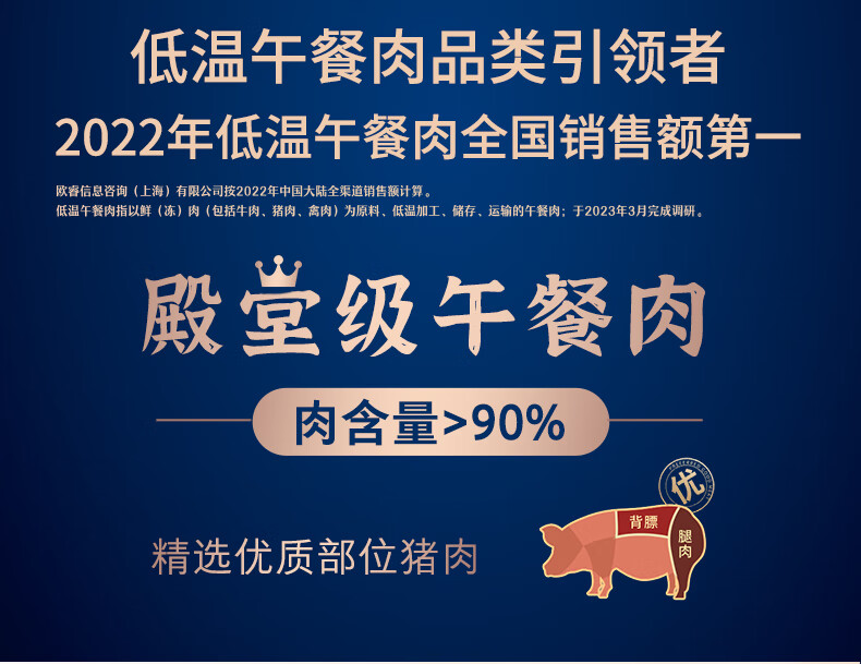 眉州东坡王家渡低温午餐肉经典盒装30特惠食材火锅198g口味0g方便早餐三明治涮火锅食材 【特惠】198g*5（缤纷口味）详情图片2