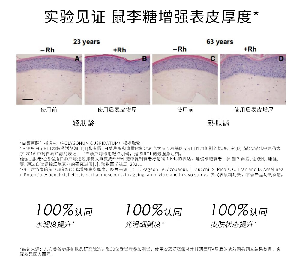 安碧妍华西积雪草舒缓修护肌肤屏障透明质酸保湿敏感肌祛痘补水面膜 1盒装（送一片到手6片）