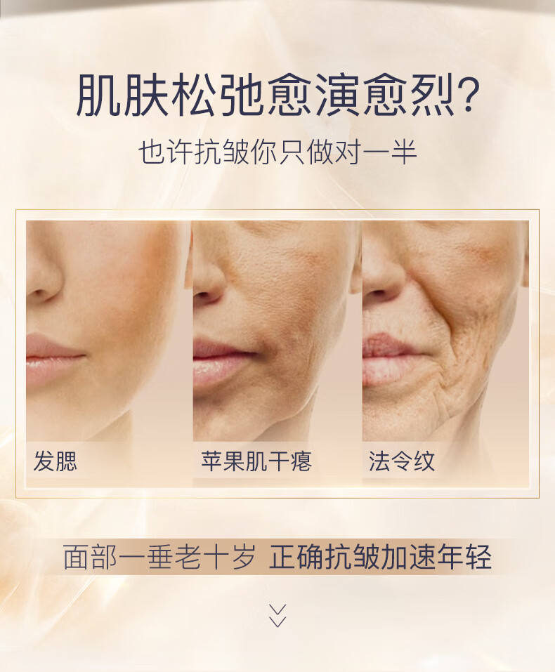 RSAS 抗皱修护面霜 弹润滋养提拉紧致淡纹 补水保湿改善细纹紧致轮廓 弹润紧致水乳套装【联合研发】
