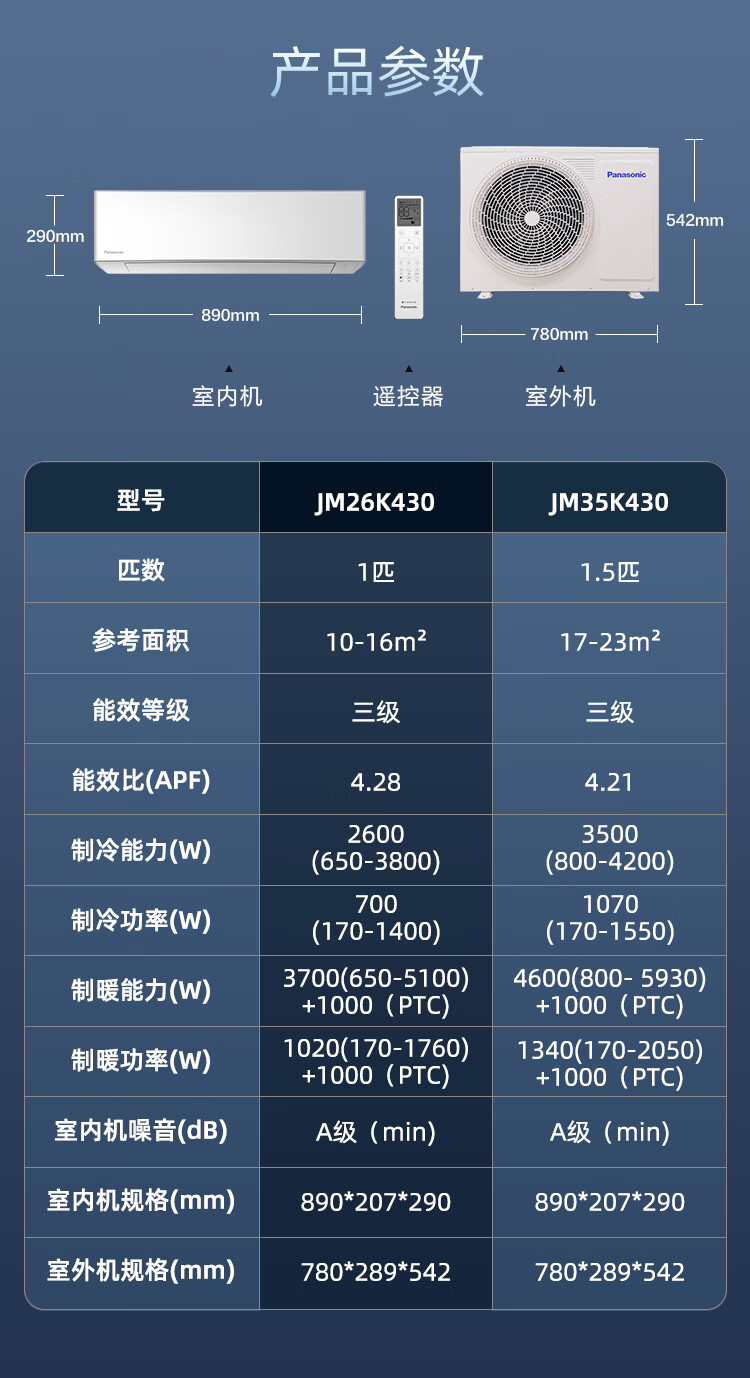 松下（Panasonic）空调 变频冷暖壁挂式空调 WiFi智能 自清洁内部洁净滢风系列挂机 【大1匹新三级】JM26K230