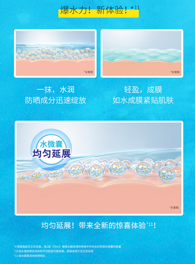 碧柔（Biore）【范丞丞推荐】倍护水活防晒 全身军训男女户外 SPF50+ 轻透倍护乳液40ml*2