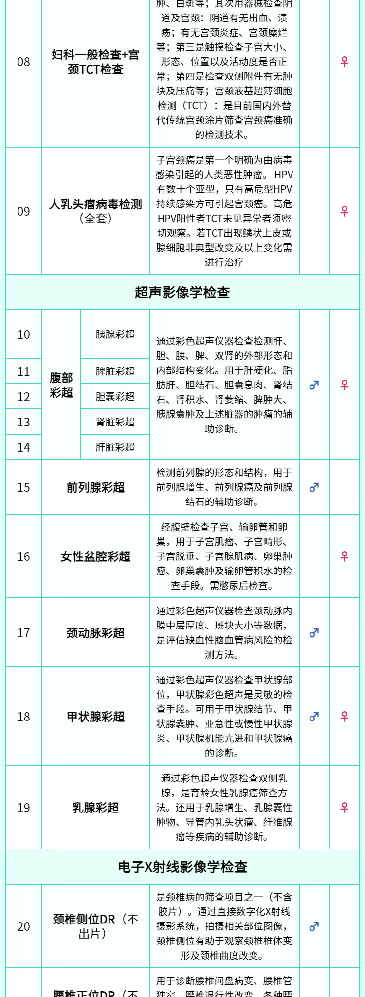 6，慈銘躰檢  優選007深度躰檢+胃腸早篩套餐 男女通用 單人套餐 僅限北京 胃腸早篩007