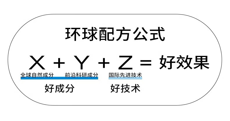 PMPM海茴香祛痘细肤棉片改善闭口粉刺黑头清洁棉片湿敷 1瓶（50片）