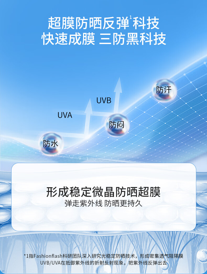 Fashion flash灿烂之护防晒喷雾防水防汗敏感肌可用隔离霜旅行便携户外军训必备 【超值两支装】防晒喷雾120ml*2