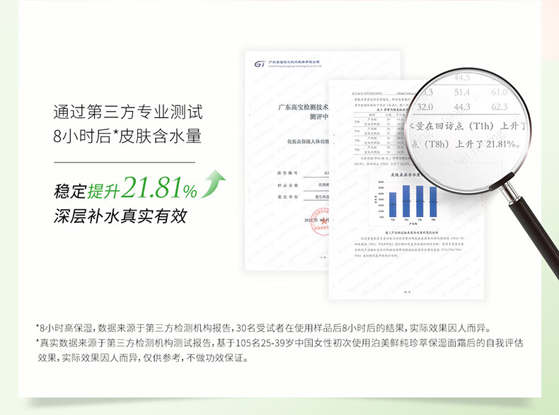 泊美鲜纯珍萃保湿面霜保湿补水温和滋润不油腻不紧绷护肤品礼物送女友 【补水弹润】保湿面霜50g*2
