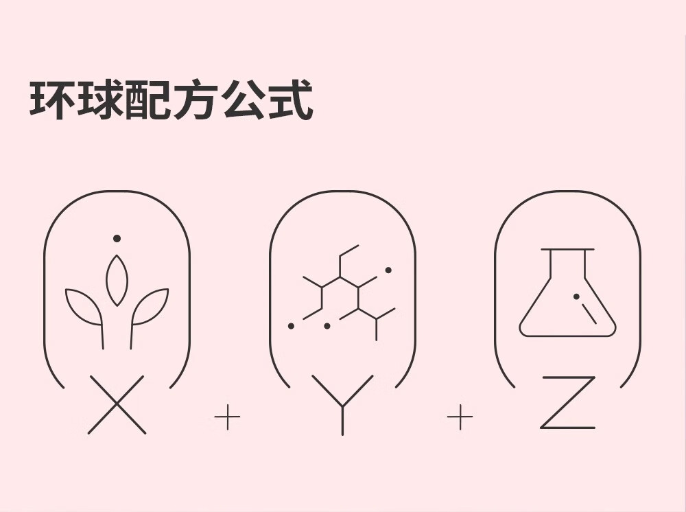 PMPM【新年礼物】海茴香玫瑰白松露面膜补水保湿舒缓修护敏感肌 【补光弹嫩】松露面膜10片