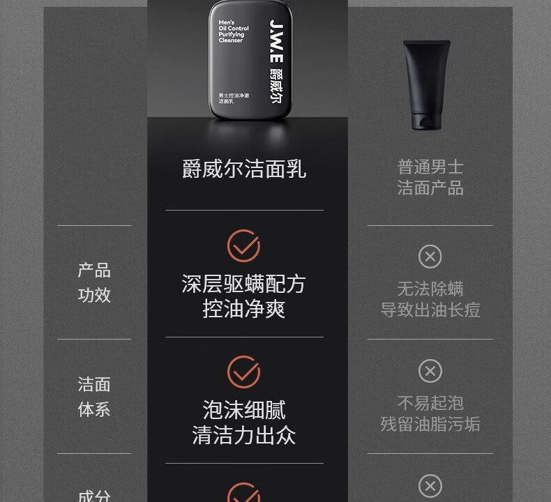 爵威尔（JUEWEIER）洗面奶男控油净澈除螨净肤男士洁面乳男生洁面专用jwe 控油除螨净澈洁面1瓶(150g)