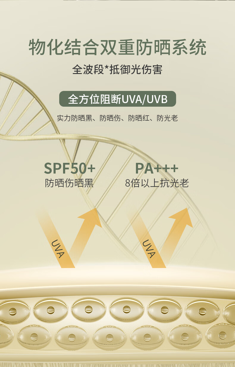 SKISGEM原装进口美白防晒霜高倍隔离乳军训户外SPF50+防水防汗持久男女士 美白防晒霜一支装