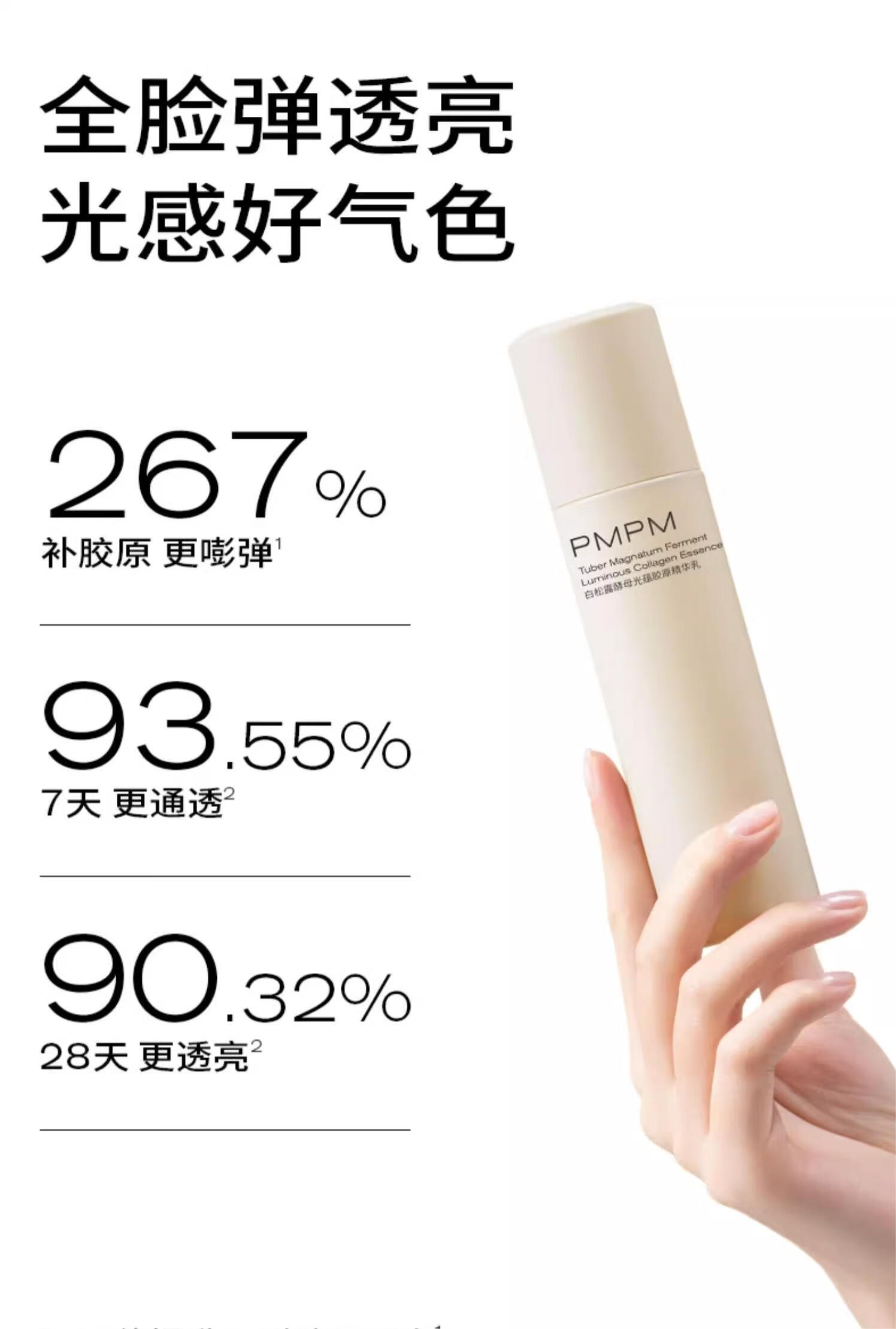 PMPM【先试后用】白松露水乳精华套装紧致提亮补水试用旅行装小样 白松露水20ml+胶原乳20g