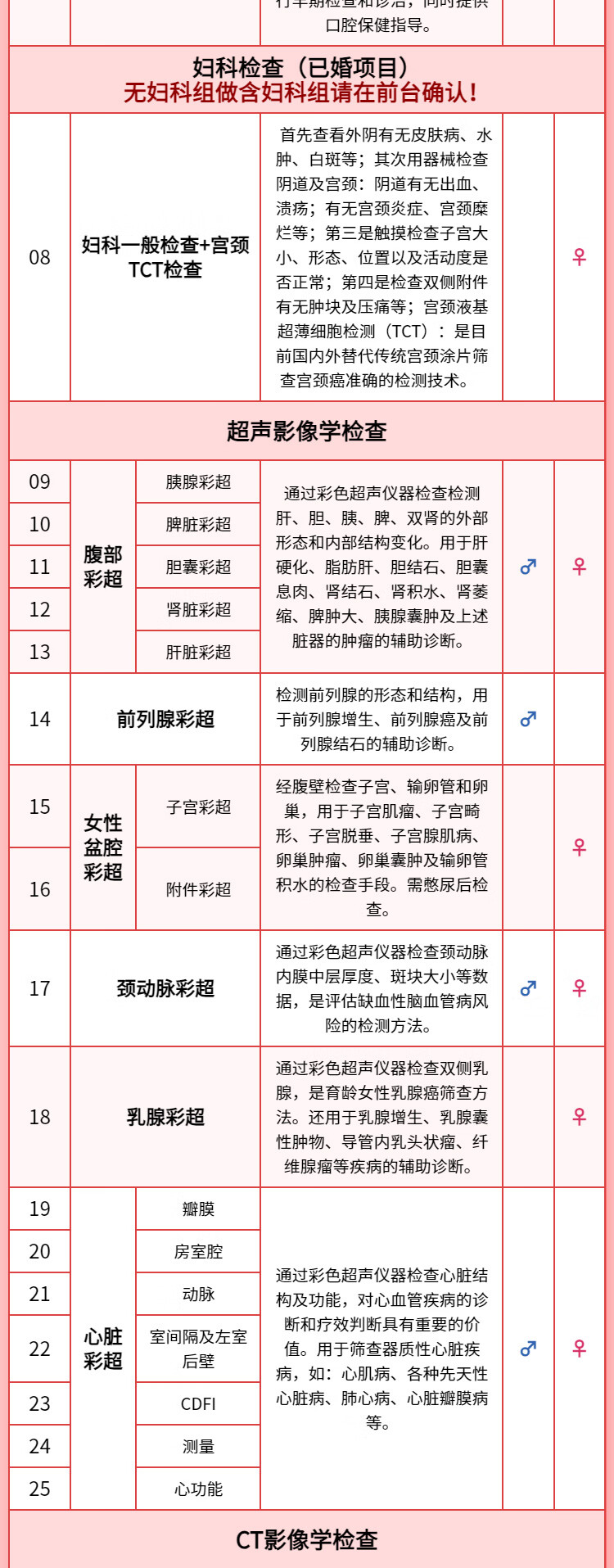 3，【腫瘤12+肺部CT心彩TCD】慈銘躰檢 老年專屬  中老年躰檢 單人套餐 男女通用 全國通用