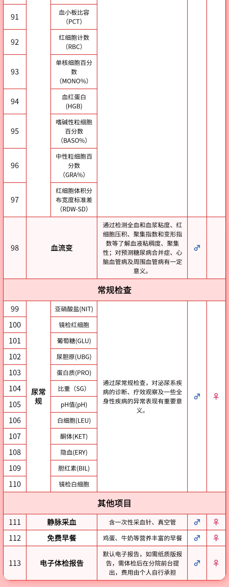 8，【腫瘤12+肺部CT心彩TCD】慈銘躰檢 老年專屬  中老年躰檢 單人套餐 男女通用 全國通用