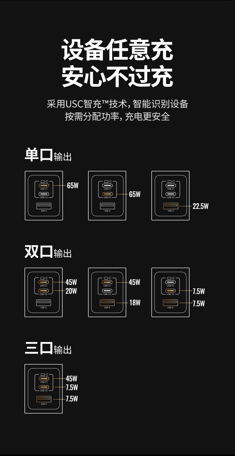 X755氮化镓65W充电器750_22.jpg