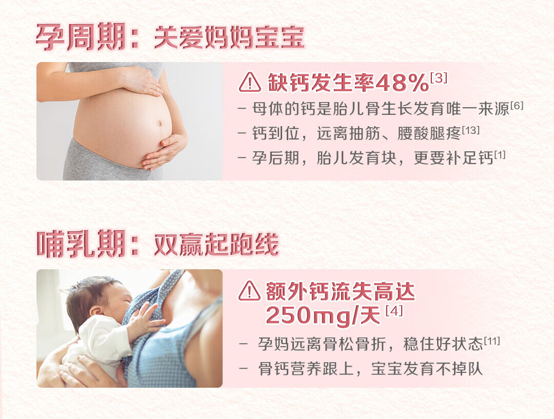 钙尔奇（Caltrate）【官方正品柠檬孕妇酸钙补钙哺乳期】孕妇钙片维生素d孕早+孕中+孕晚+哺乳期补钙柠檬酸钙 孕妇柠檬酸钙*3瓶【京仓物流】 A1详情图片4