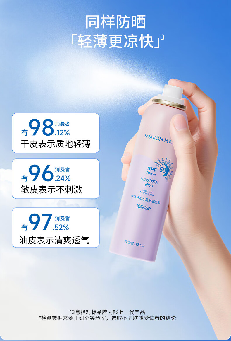 Fashion flash灿烂之护防晒喷雾防水防汗敏感肌可用隔离霜旅行便携户外军训必备 【超值两支装】防晒喷雾120ml*2