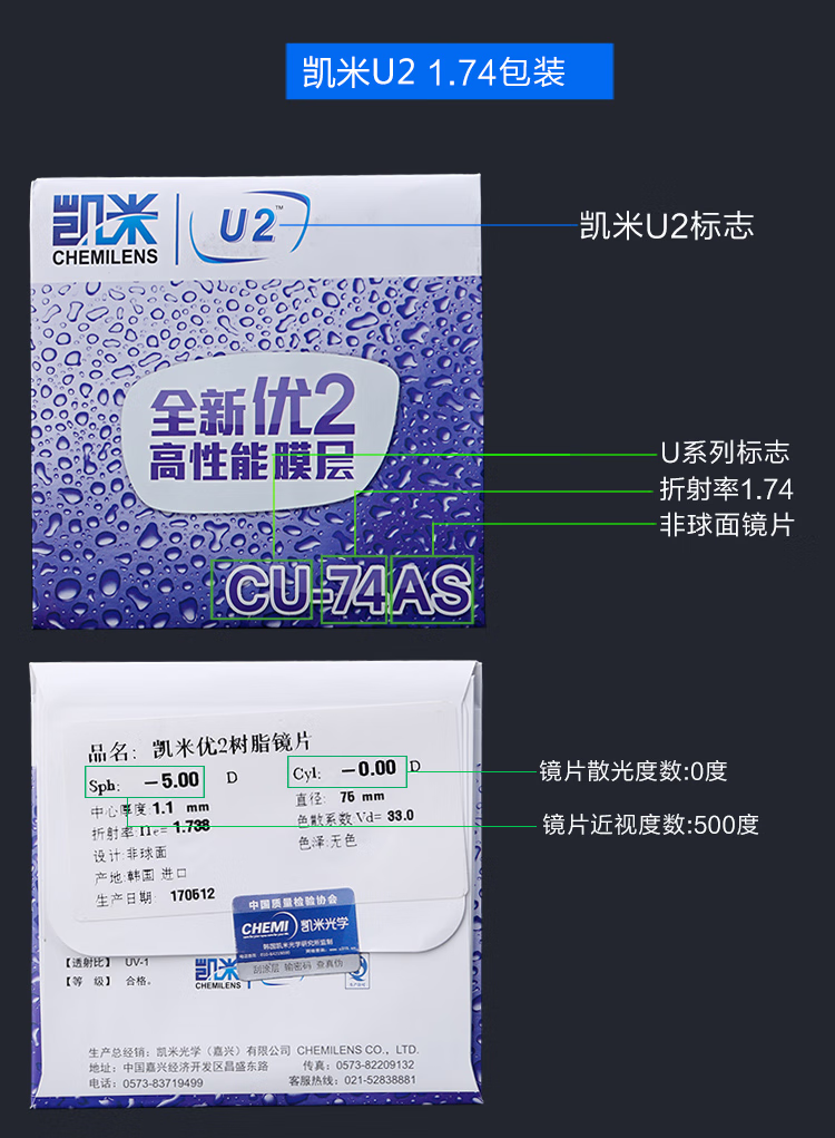 38，凱米近眡眼鏡U6防藍光超輕鈦材半框眼鏡框架男可配近眡散光度數122214 122214黑色C3 配1.60凱米駕駛型鏡片