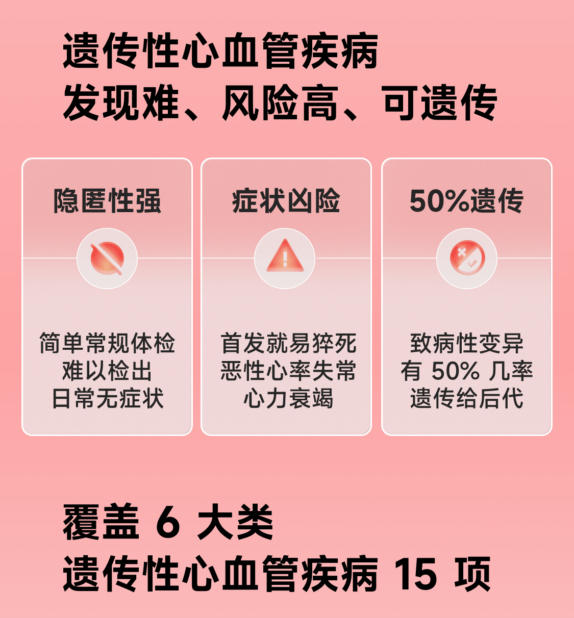 12，23魔方基因檢測 重疾篩查 覆蓋20種癌症15種心腦血琯疾病 唾液dna試劑盒微奧運 遺傳性腫瘤+心血琯疾病風險深度篩查【更劃算】