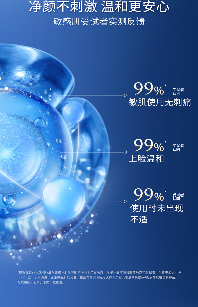 凌博士净澈云感氨基酸洁面干皮洗面奶男女清洁玻尿酸保湿控油温和不刺激 安心洁面凝露120ml