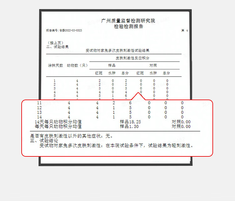 大水滴3点祛痘精华液淡化痘印祛痘印修复淡化痘印痘坑修复修护祛痘精华 [TOP1急救突发痘]祛痘精华10ml