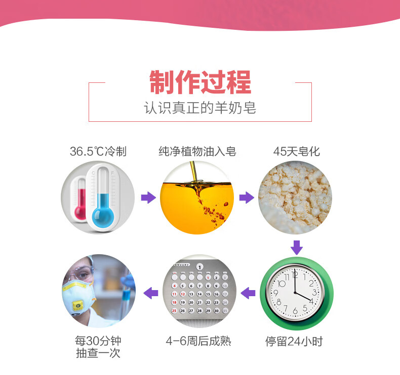 椰子味三联皂_07.jpg