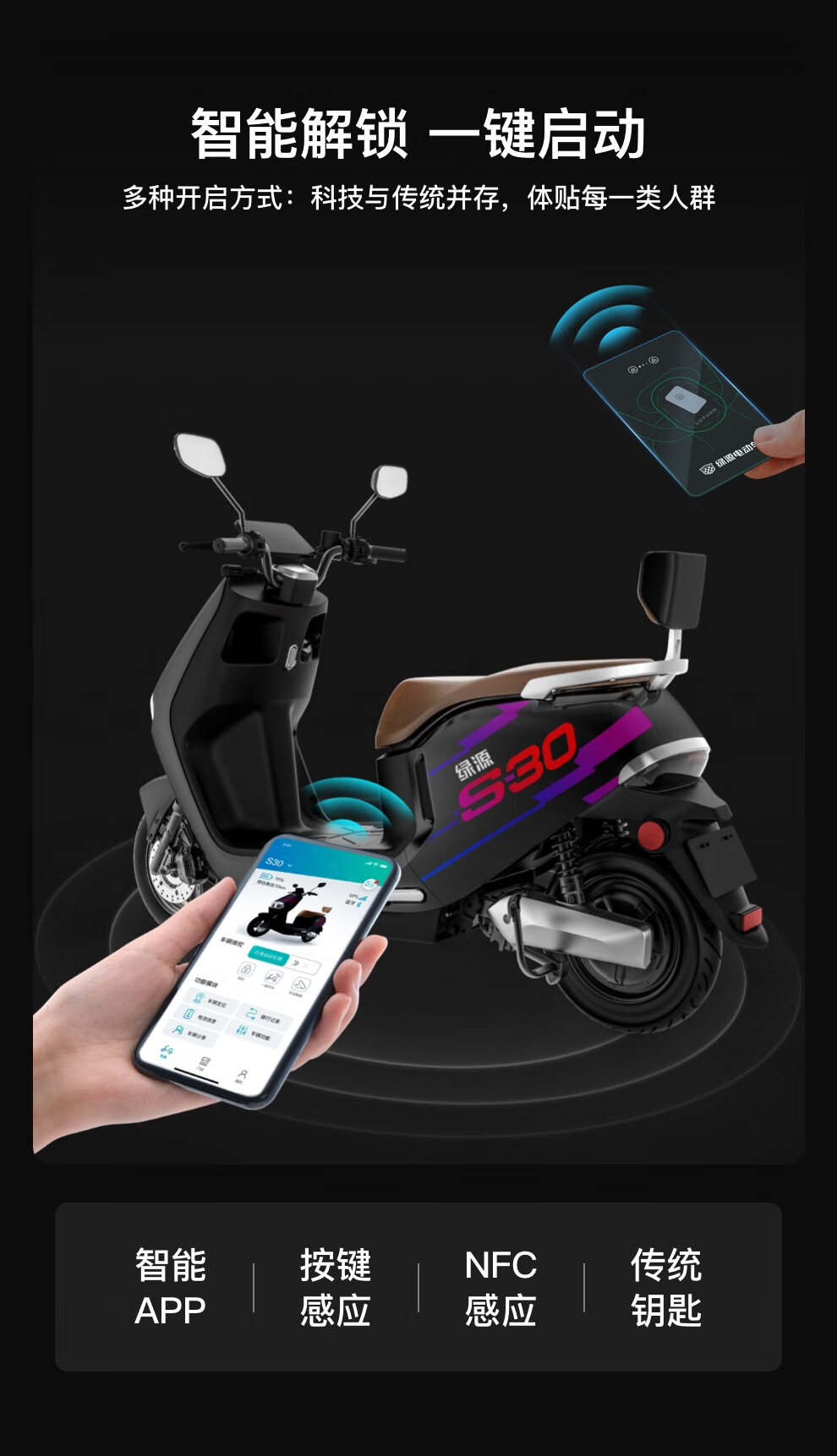 【液冷长续航】绿源72V32A智能电动摩托车S30  2000W液冷电机 极速80km/h 光纤白(预计10天左右发货)