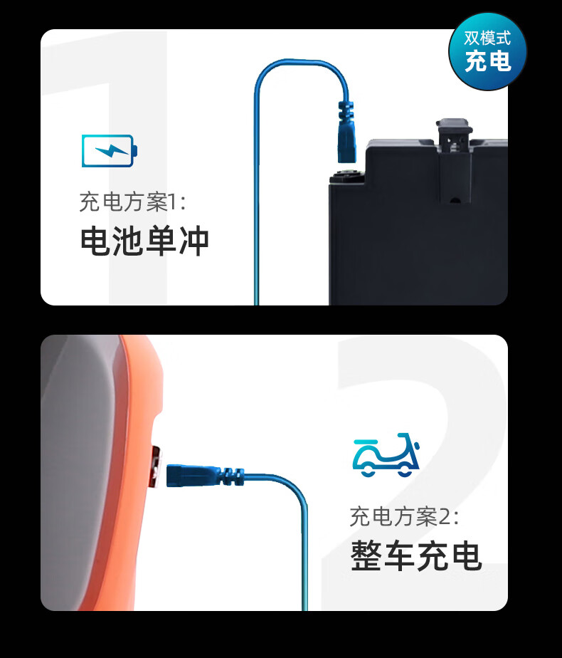电动车电瓶车_LUYUAN 绿源 K5 新国标电动车