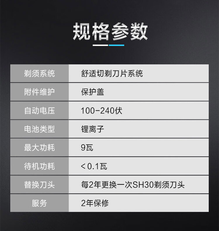 规格参数剃须系统舒适切剃刀片系统附件维护保护盖自动电压100-240伏电池类型锂离子最大功耗9瓦待机功耗<0.1瓦替换刀头每2年更换一次SH30剃须刀头服务2年保修-推好价 | 品质生活 精选好价