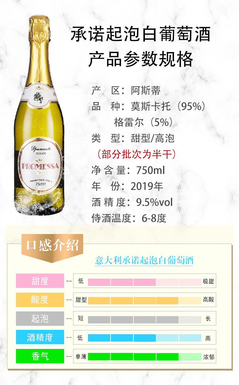 19，承諾意大利moscato起泡酒莫斯卡托甜白桃紅葡萄酒氣泡酒可配香檳酒盃 桃紅整箱裝（配香檳盃）