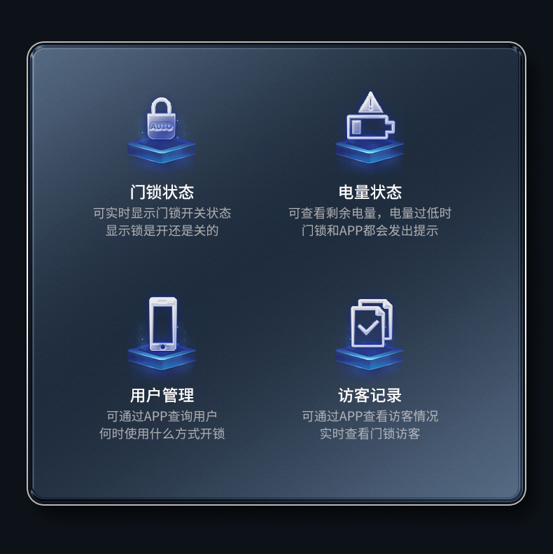 飞利浦Alpha智能锁好不好用?用后一周说真相感受