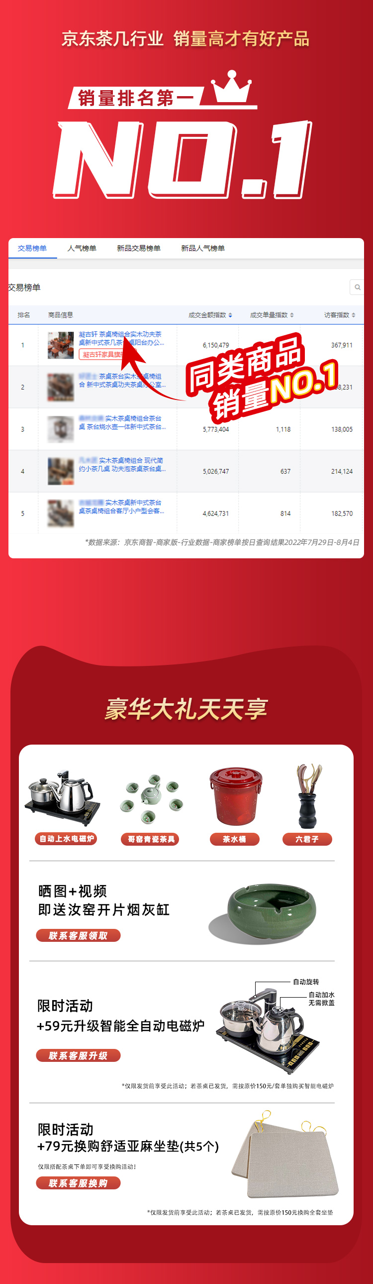 凝古轩 实木茶桌椅组合茶台桌套装功夫泡茶桌小新中式茶桌茶几桌实木阳台办公室茶桌茶具桌茶道桌 【石茶盘】1.6米琴心+1琴弦椅+4月牙椅