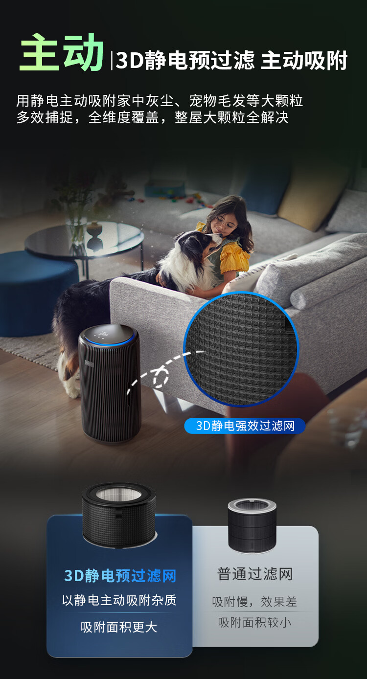飞利浦(PHILIPS)【0.003微米精滤】空气净化器除甲醛二手烟味新房孕妇婴儿专用除螨尘病毒花粉过敏原AC4228黑 商品详情图 21